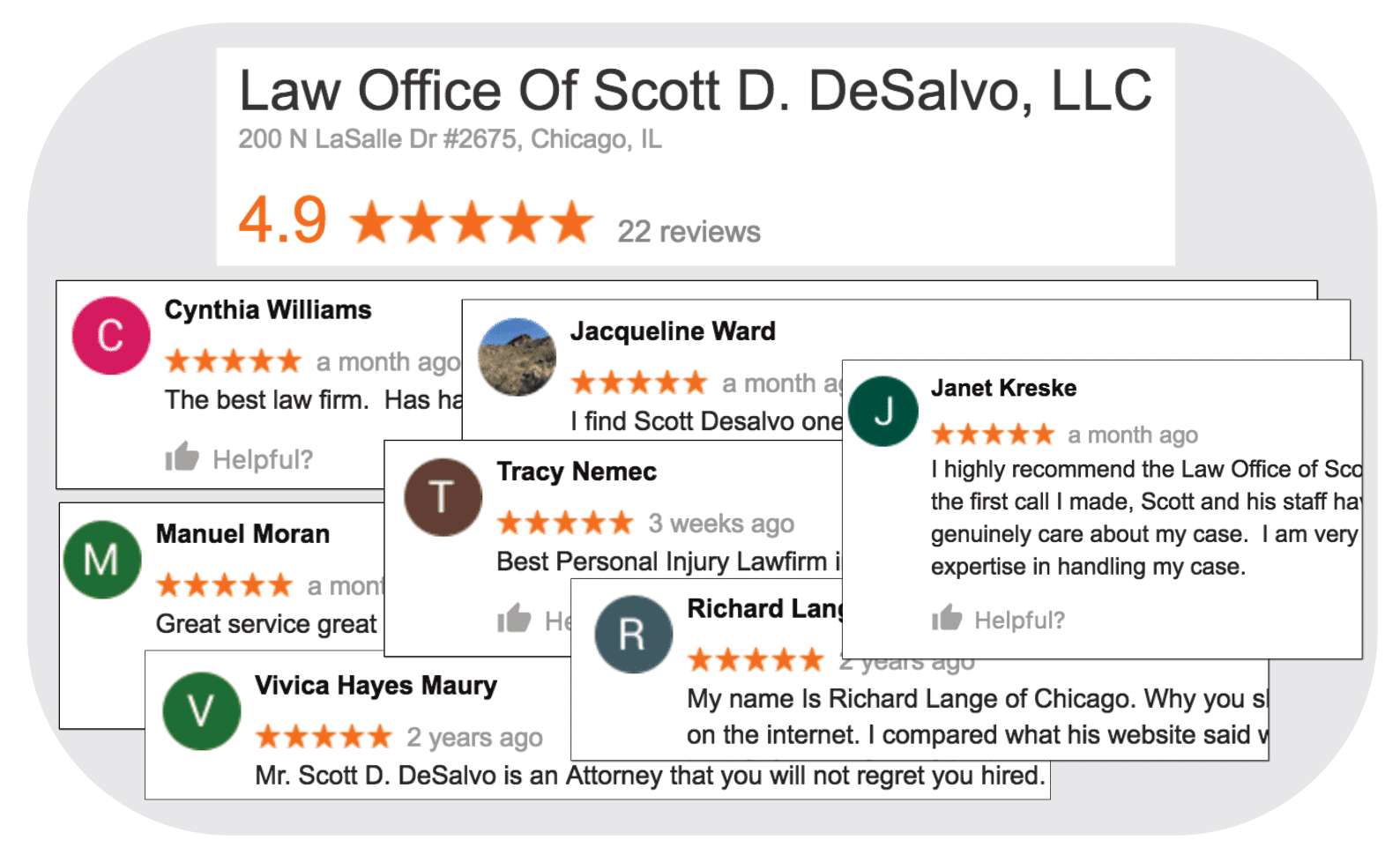reviews
