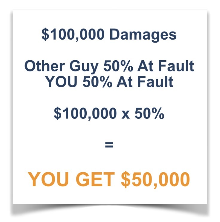 Screen Shot 2019-05-12 at 7.17.40 PM damages