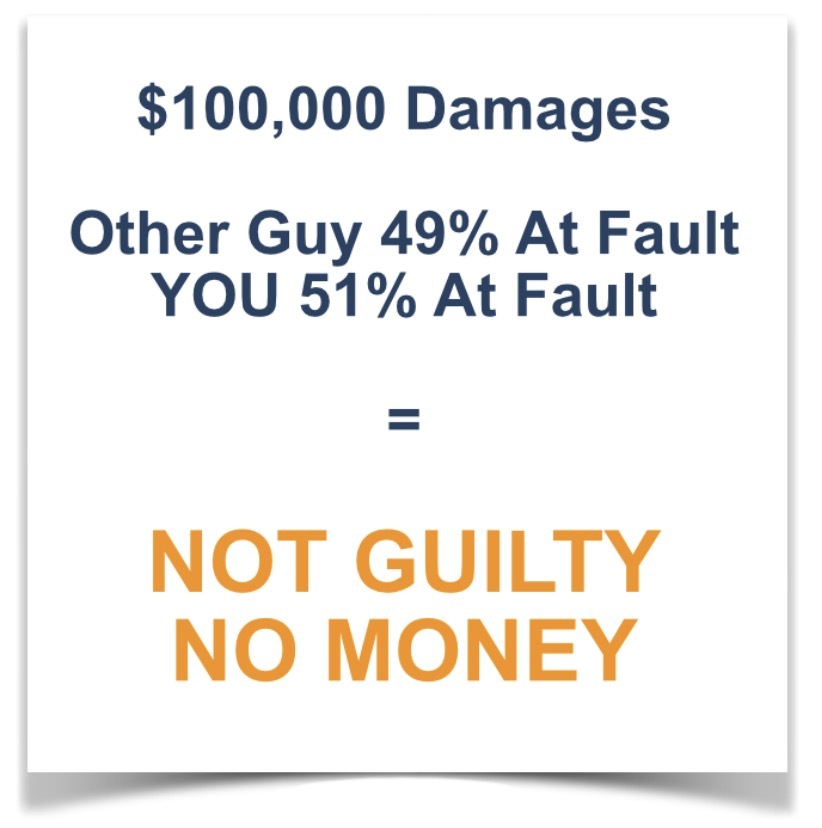 Screen Shot 2019-05-12 at 7.21.11 PM damages