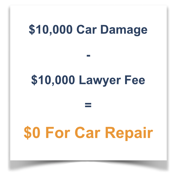 Screen Shot 2019-05-13 at 5.15.50 PM car damage