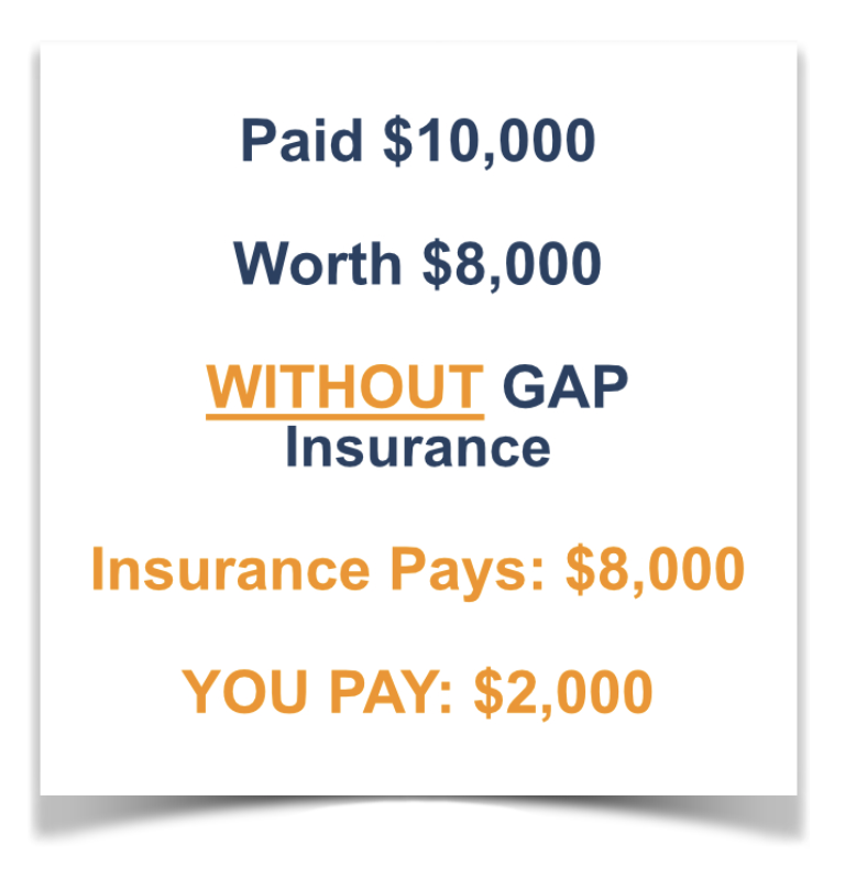 Screen Shot 2019-05-13 at 5.33.23 PM insurance