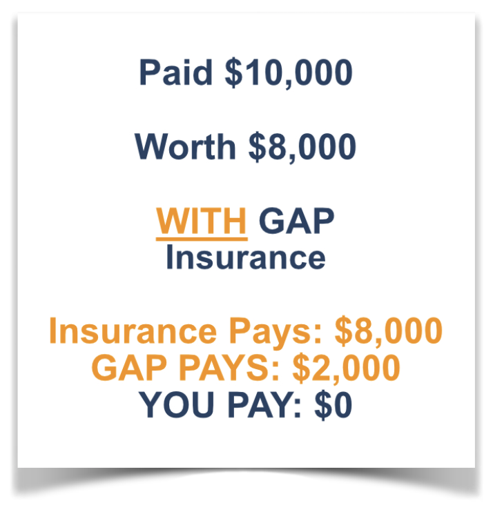 Screen Shot 2019-05-13 at 5.33.33 PM insurance