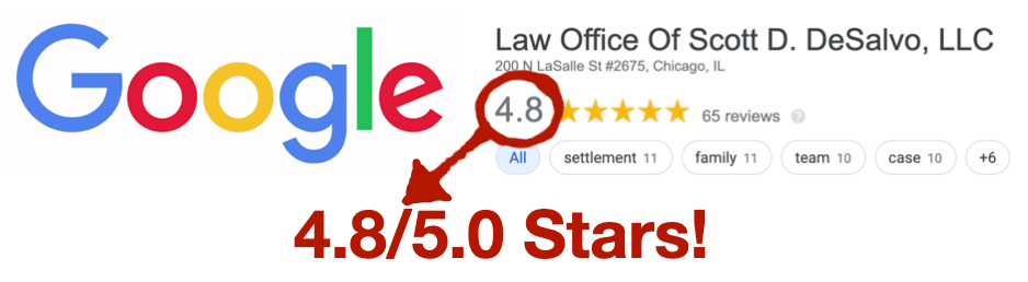 Google Reviews
